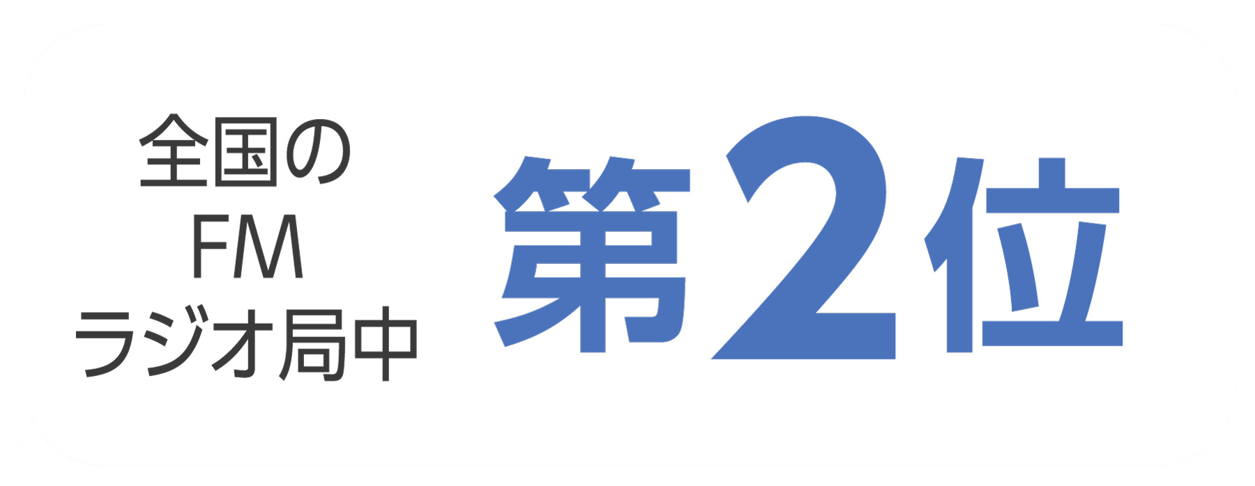 全国のFMラジオ局中第２位