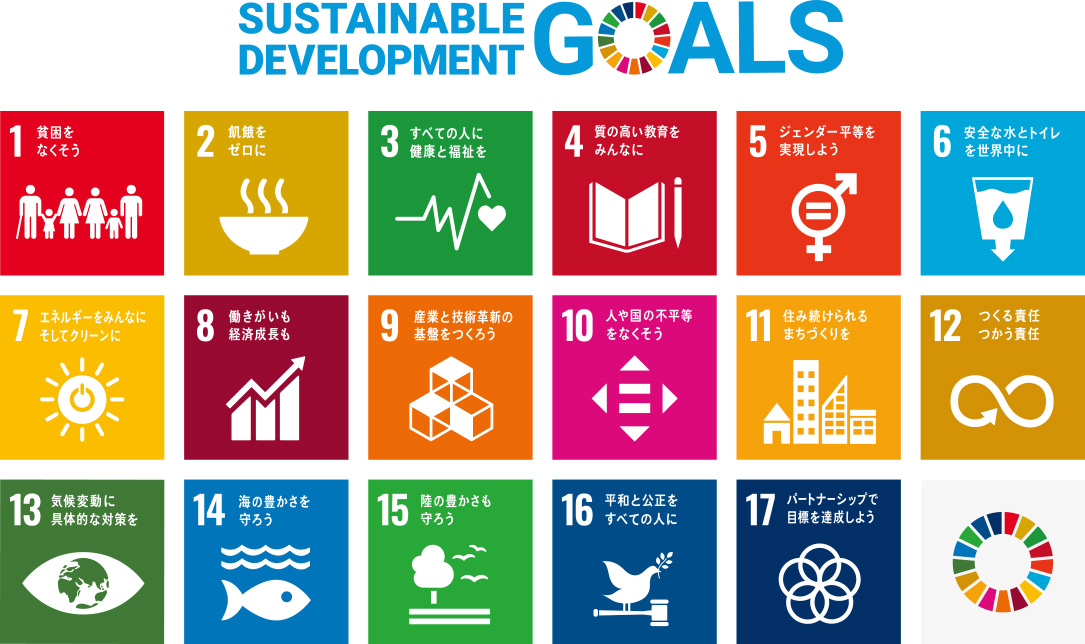 みんなの2030 つくるみらい つなぐみらい　～Try SDGs～